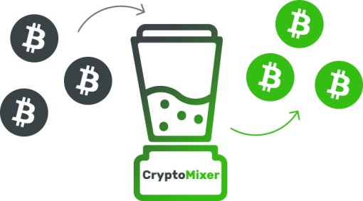 Bitcoin Mixing Service – Worldwide