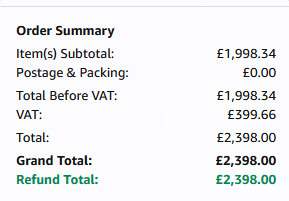 Refunded Order on Amazon